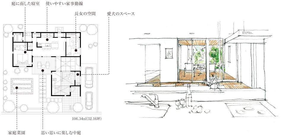 Room 老後まで快適に過ごせる住まいを見つけるメディア